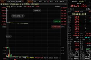 迪马：热刺3000万欧+租借斯彭斯求购德拉古辛，拜仁开价高出100万