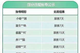 状态火热？小麦近17场英超已有7球入账，此前70场仅打进2球